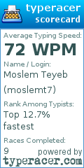 Scorecard for user moslemt7