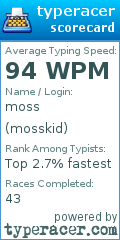 Scorecard for user mosskid