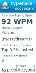 Scorecard for user mossydreams