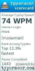 Scorecard for user moswman