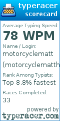 Scorecard for user motorcyclematthew