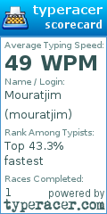 Scorecard for user mouratjim