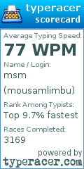Scorecard for user mousamlimbu