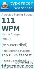 Scorecard for user mouscr1tikal