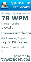 Scorecard for user movementdevice