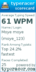 Scorecard for user moye_123