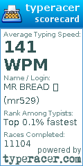 Scorecard for user mr529