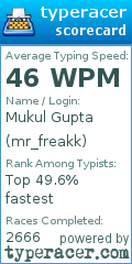 Scorecard for user mr_freakk