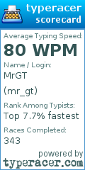 Scorecard for user mr_gt