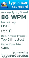 Scorecard for user mr_if