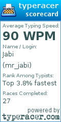 Scorecard for user mr_jabi