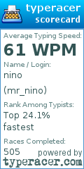 Scorecard for user mr_nino