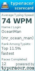 Scorecard for user mr_ocean_man