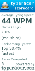 Scorecard for user mr_shiro