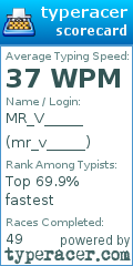 Scorecard for user mr_v_____
