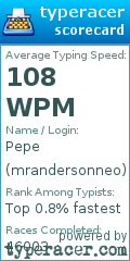 Scorecard for user mrandersonneo