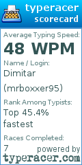 Scorecard for user mrboxxer95