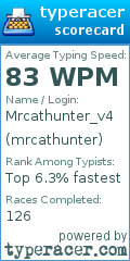 Scorecard for user mrcathunter