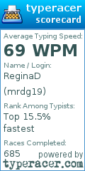 Scorecard for user mrdg19