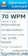 Scorecard for user mrdomilisher