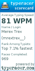 Scorecard for user mrextrex__