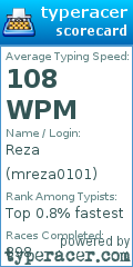 Scorecard for user mreza0101