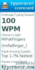 Scorecard for user mrfatfinger_