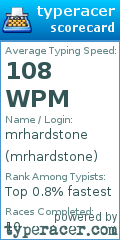 Scorecard for user mrhardstone