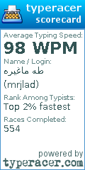 Scorecard for user mrjlad