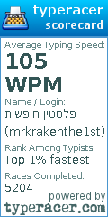 Scorecard for user mrkrakenthe1st