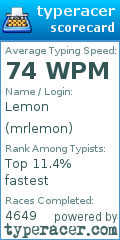 Scorecard for user mrlemon