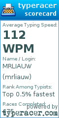 Scorecard for user mrliauw