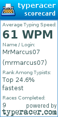 Scorecard for user mrmarcus07