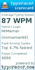 Scorecard for user mrmemer69