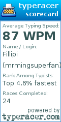 Scorecard for user mrmingsuperfan