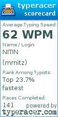 Scorecard for user mrnitz