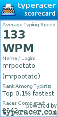 Scorecard for user mrpootato