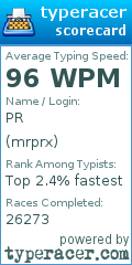 Scorecard for user mrprx