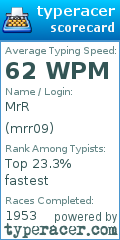 Scorecard for user mrr09