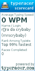 Scorecard for user mrscrybaby