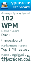 Scorecard for user mrseaborg
