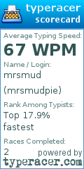Scorecard for user mrsmudpie