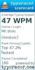 Scorecard for user mrstoic