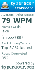 Scorecard for user mrxxx789