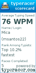 Scorecard for user msantos22