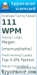 Scorecard for user msmurphette