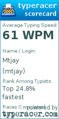Scorecard for user mtjay