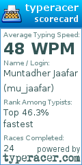 Scorecard for user mu_jaafar
