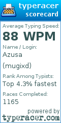 Scorecard for user mugixd