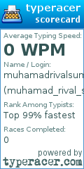 Scorecard for user muhamad_rival_sumarwan
